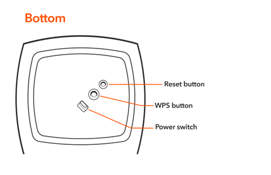 BottomLinksys.png
