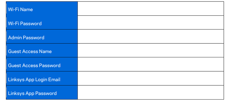 LinksysDetails.png